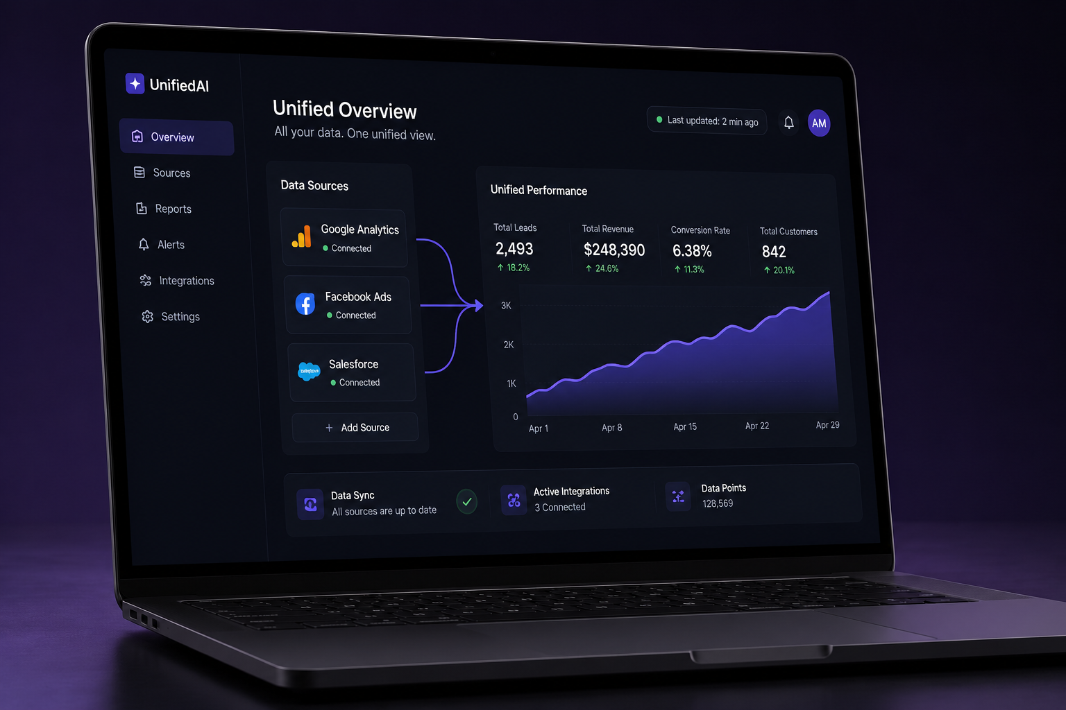 Operations AI Automation Mockup